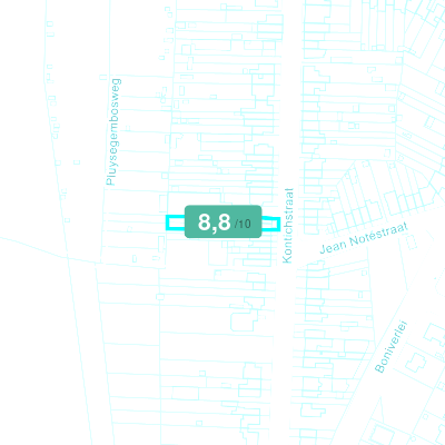 Mobiscore