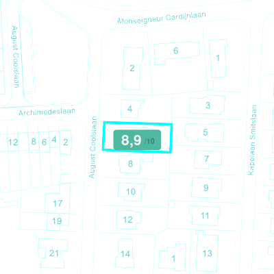 Mobiscore