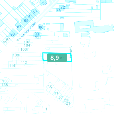 Mobiscore