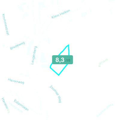 Mobiscore