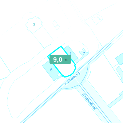Mobiscore