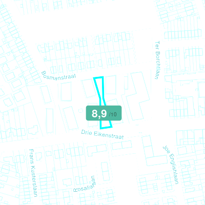 Mobiscore