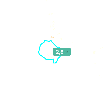 Mobiscore