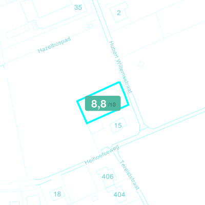 Mobiscore