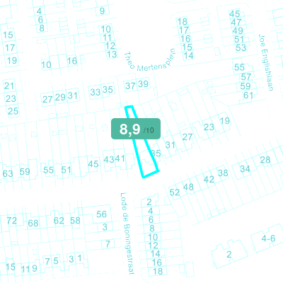 Mobiscore