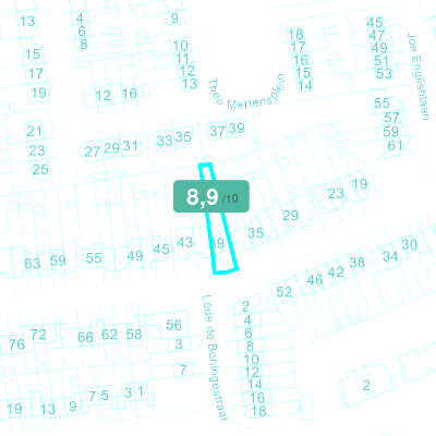 Mobiscore