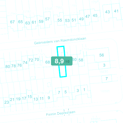 Mobiscore