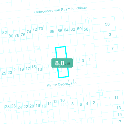 Mobiscore