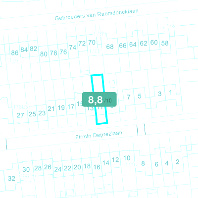 Mobiscore