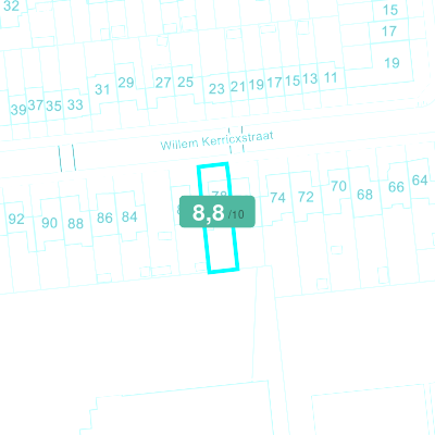 Mobiscore