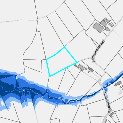 Overstromingsgevoelig (fluviaal)