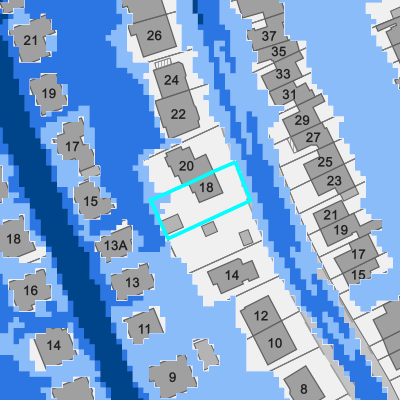 Overstromingsgevoelig (pluviaal)