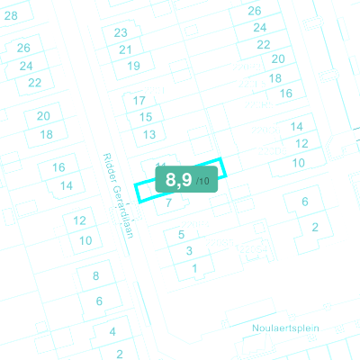 Mobiscore
