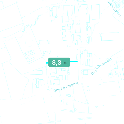 Mobiscore