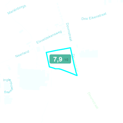 Mobiscore