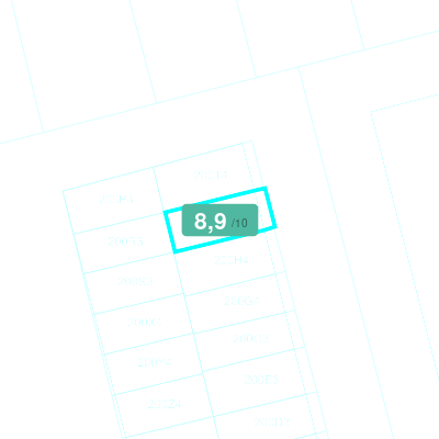 Mobiscore