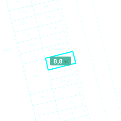 Mobiscore