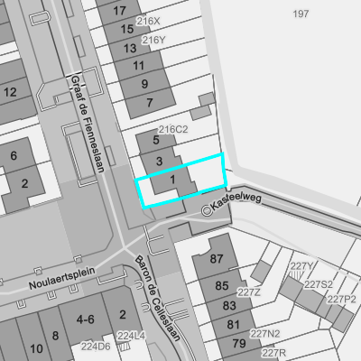 Overstromingsgevoelig (fluviaal)