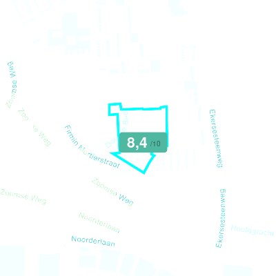 Mobiscore
