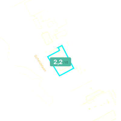 Mobiscore