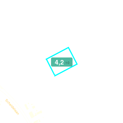 Mobiscore