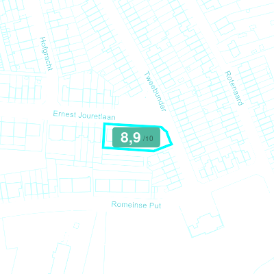 Mobiscore