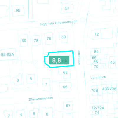 Mobiscore