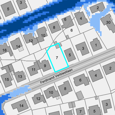 Overstromingsgevoelig (pluviaal)
