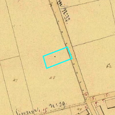 Algemeen Bodemgebruik (ABW)