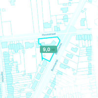 Mobiscore