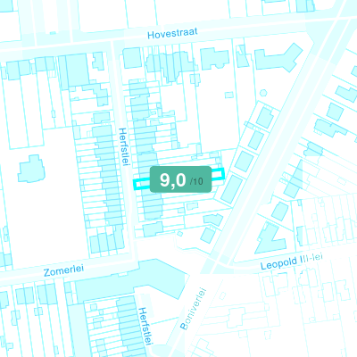 Mobiscore
