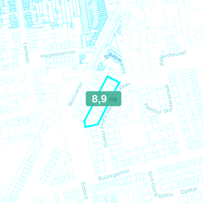 Mobiscore