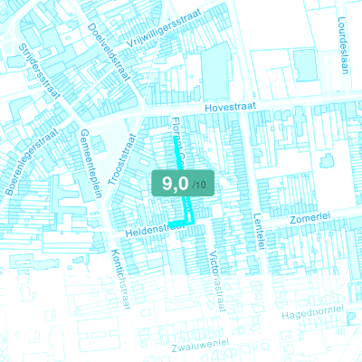 Mobiscore