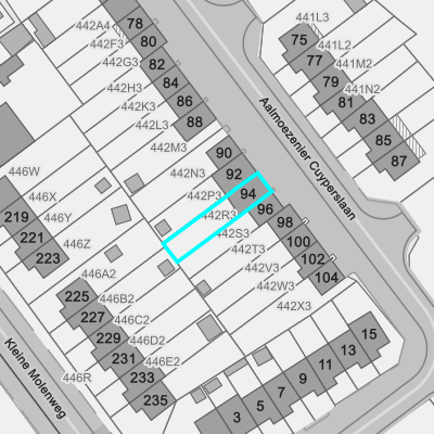 Ruimtelijke uitvoeringsplannen (RUP)