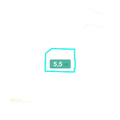 Mobiscore
