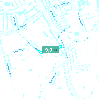 Mobiscore