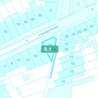 Mobiscore