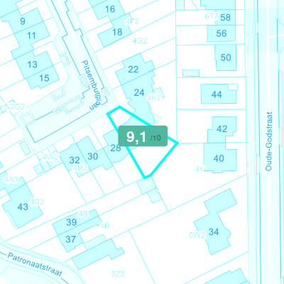 Mobiscore