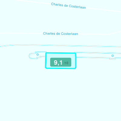 Mobiscore