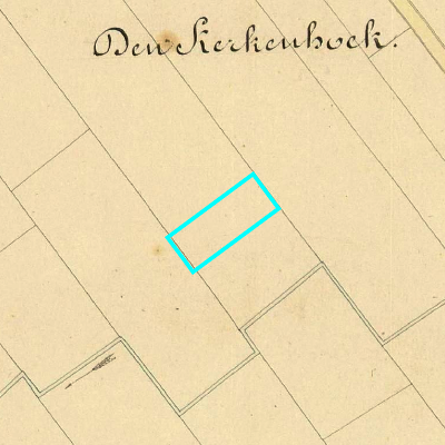 Algemeen Bodemgebruik (ABW)