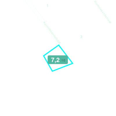 Mobiscore