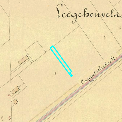 Algemeen Bodemgebruik (ABW)