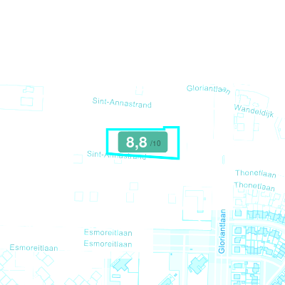 Mobiscore