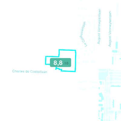 Mobiscore