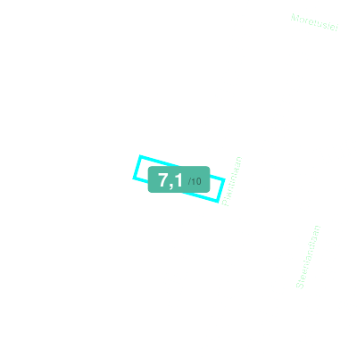 Mobiscore