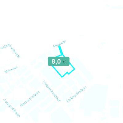 Mobiscore