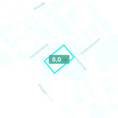 Mobiscore