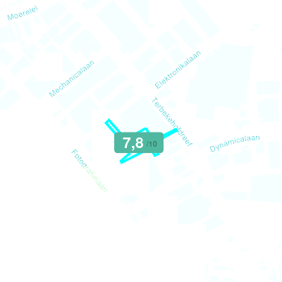 Mobiscore