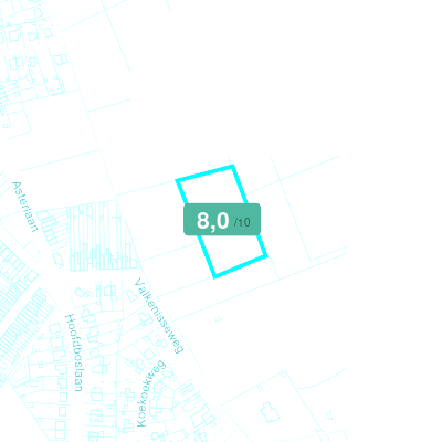 Mobiscore
