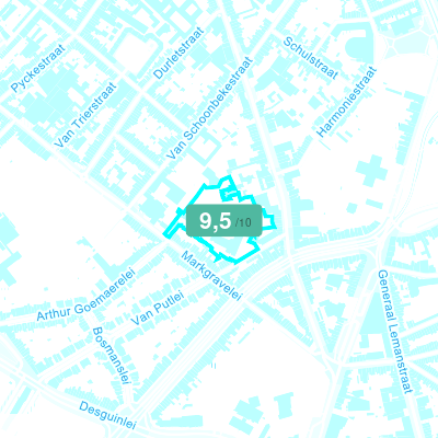 Mobiscore